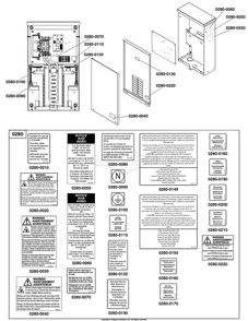 Decals Group - Ats Warning Diagram and Parts List for 040742-00  Briggs and Stratton Generator
